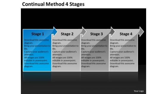 Continual Method 4 Stages Business Prototyping PowerPoint Templates