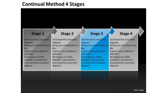 Continual Method 4 Stages Ppt Diagram Of Business Plan PowerPoint Templates