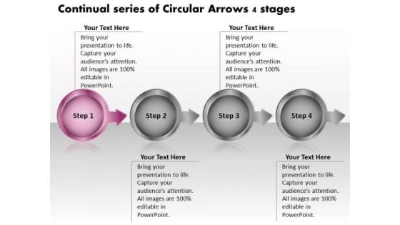 Continual Series Of Circular Arrows 4 Stages Flow Chart Maker Free PowerPoint Templates