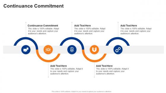 Continuance Commitment In Powerpoint And Google Slides Cpb