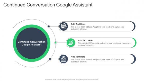 Continued Conversation Google Assistant In Powerpoint And Google Slides Cpb
