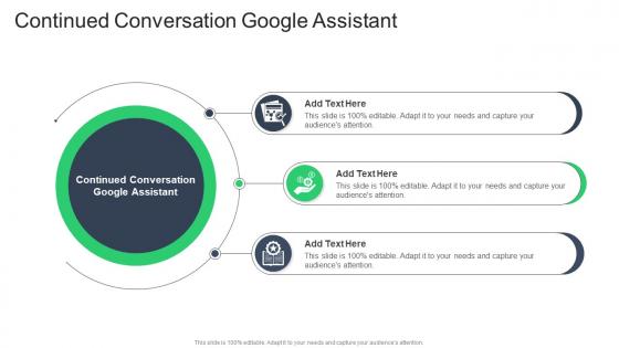 Continued Conversation Google Assistant In Powerpoint And Google Slides Cpb Continued Conversation Google Assistant In Powerpoint And Google Slides Cpb