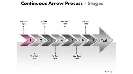 Continuous Arrow Process 7 Stages Customer Tech Support PowerPoint Templates