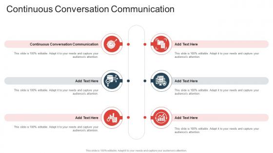 Continuous Conversation Communication In Powerpoint And Google Slides Cpb