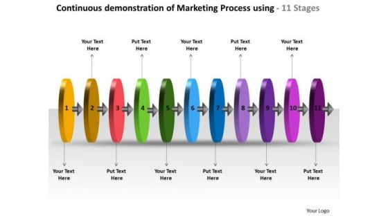 Continuous Demonstration Of Marketing Process Using 11 Stages Description PowerPoint Slides