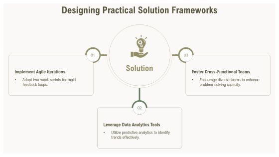 Continuous Evolution Plan For The Future PPT Slides AT Slide20