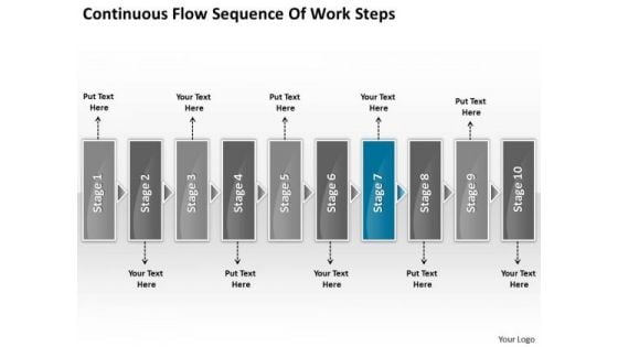 Continuous Flow Sequence Of Work Steps Business Electrical Design PowerPoint Slides