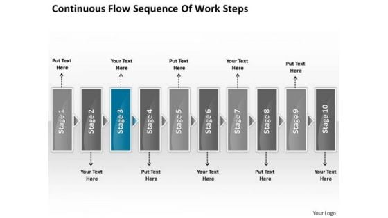 Continuous Flow Sequence Of Work Steps Business What Are Business Requirements PowerPoint Slides