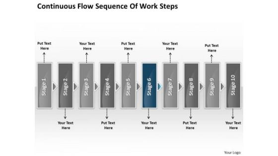 Continuous Flow Sequence Of Work Steps Chart Electrical Design PowerPoint Slides