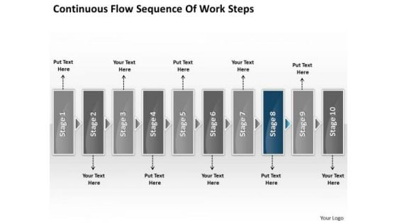 Continuous Flow Sequence Of Work Steps Chart For Process PowerPoint Slides