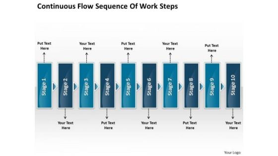 Continuous Flow Sequence Of Work Steps Flowchart Programs PowerPoint Slides