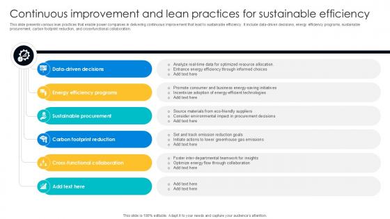 Continuous Improvement And Lean Digital Transformation Journey PPT Sample DT SS V