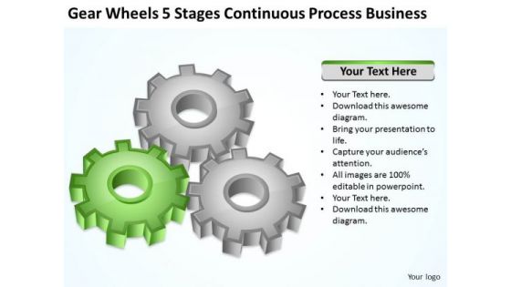 Continuous Process Business Ppt Examples Of Plans For PowerPoint Templates