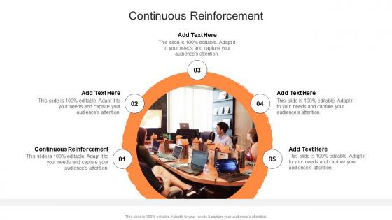 Continuous Reinforcement In Powerpoint And Google Slides Cpb