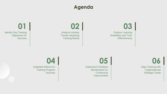 Continuous Training Programs For Workforce Development PPT Example AT Slide02