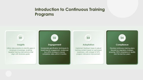 Continuous Training Programs For Workforce Development PPT Example AT Slide03