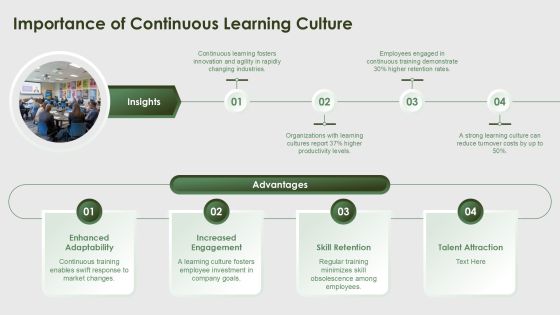 Continuous Training Programs For Workforce Development PPT Example AT Slide04