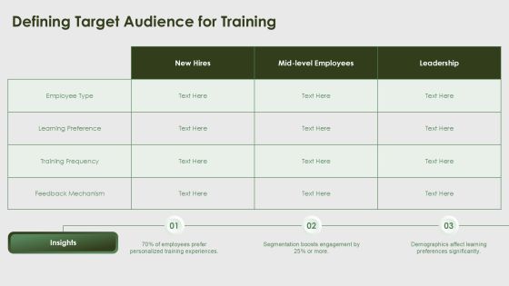 Continuous Training Programs For Workforce Development PPT Example AT Slide06