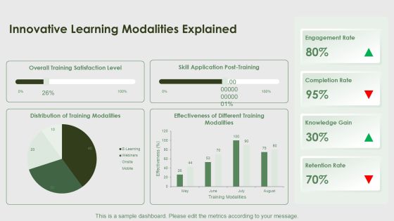Continuous Training Programs For Workforce Development PPT Example AT Slide13