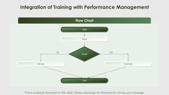 Continuous Training Programs For Workforce Development PPT Example AT Slide18