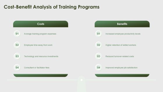 Continuous Training Programs For Workforce Development PPT Example AT Slide19