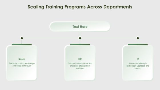 Continuous Training Programs For Workforce Development PPT Example AT Slide21