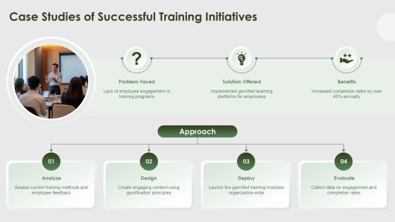 Continuous Training Programs For Workforce Development PPT Example AT Slide22