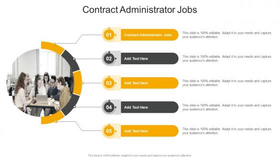 Contract Administrator Jobs In Powerpoint And Google Slides Cpb