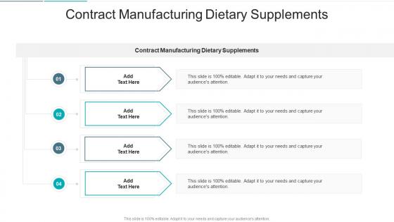 Contract Manufacturing Dietary Supplements In Powerpoint And Google Slides Cpb