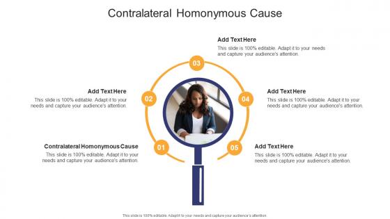 Contralateral Homonymous Cause In Powerpoint And Google Slides Cpb