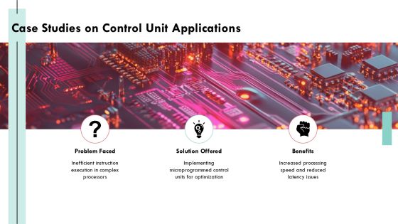 Control Unit Memory And Microinstruction Implementation PPT Powerpoint AT Slide22