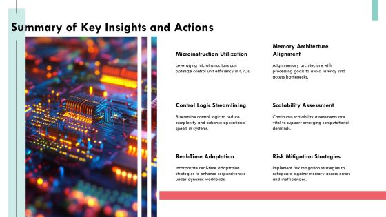 Control Unit Memory And Microinstruction Implementation PPT Powerpoint AT Slide26