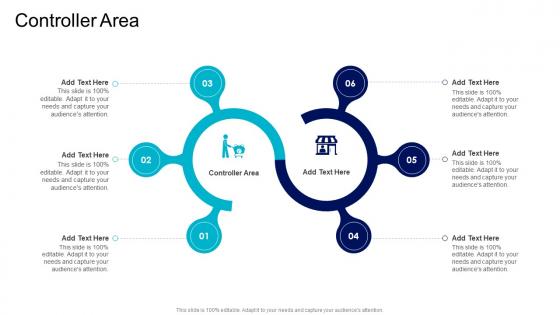 Controller Area In Powerpoint And Google Slides Cpb