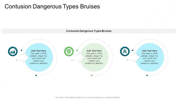 Contusion Dangerous Types Bruises In Powerpoint And Google Slides Cpb