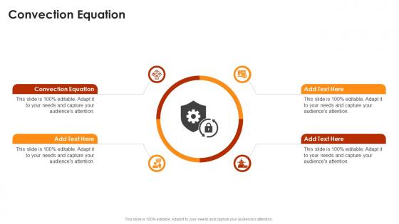 Convection Equation In Powerpoint And Google Slides Cpb Convection Equation In Powerpoint And Google Slides Cpb