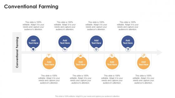 Conventional Farming In Powerpoint And Google Slides Cpb