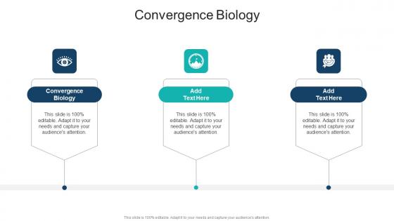 Convergence Biology In Powerpoint And Google Slides Cpb