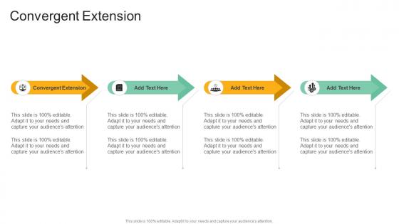 Convergent Extension In Powerpoint And Google Slides Cpb