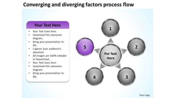 Converging And Diverging Factors Process Flow Chart Target Chart PowerPoint Templates