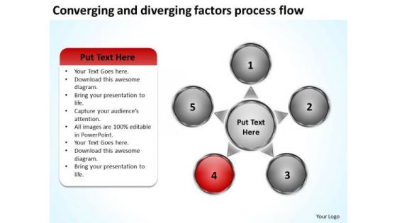 Converging And Diverging Factors Process Flow Ppt Target Chart PowerPoint Templates