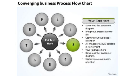 Converging Business Process Flow Chart Circular Relative Cycle Arrow Diagram PowerPoint Templates