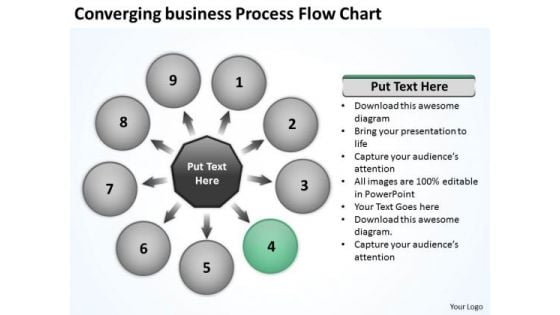 Converging Business Process Flow Chart Ppt Relative Cycle Arrow Diagram PowerPoint Templates