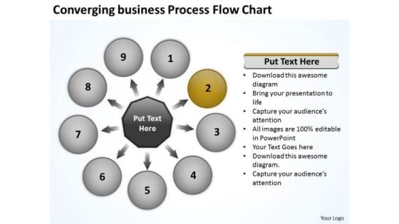 Converging Business Process Flow Chart Relative Cycle Arrow Diagram PowerPoint Templates