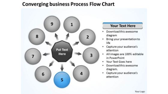 Converging Business Process Flow Chart Relative Cycle Arrows Diagram PowerPoint Templates