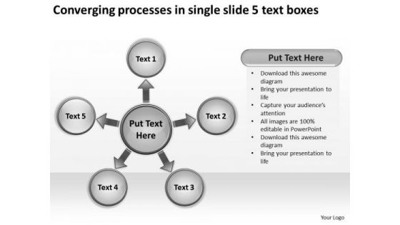 Converging Processes Single Slide 5 Text Boxes Ppt Cycle Spoke Chart PowerPoint Slides