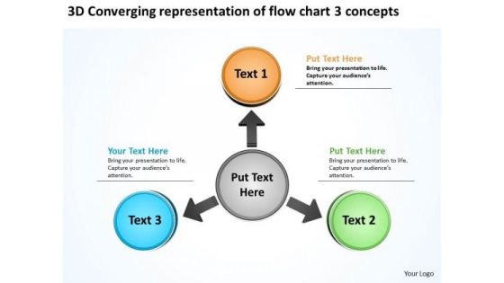 Converging Representation Of Flow Chart 3 Concepts Charts And Diagrams PowerPoint Templates