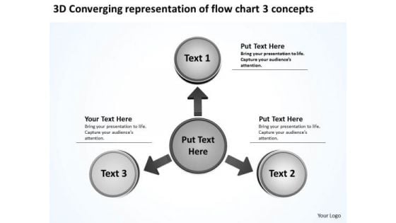 Converging Representation Of Flow Chart 3 Concepts Cycle Motion Network PowerPoint Templates