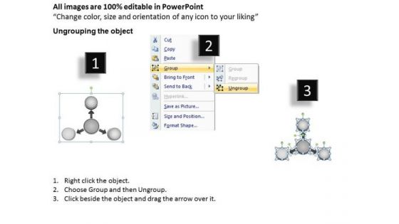 Converging Representation Of Flow Chart 3 Concepts Cycle Motion Network PowerPoint Templates