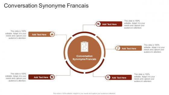 Conversation Synonyme Francais In Powerpoint And Google Slides Cpb