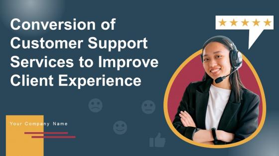 Conversion Of Customer Support Services To Improve Client Experience Complete Deck